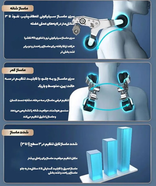 صندلی ماساژور آی ریلکس مدل R400