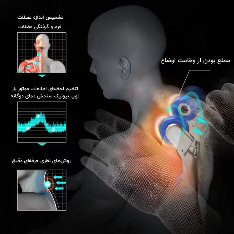 صندلی ماساژور وی دی دارای مکانیزم ماساژ دو هسته ای و اسکن بدن اتوماتیک مدل VD-L136P