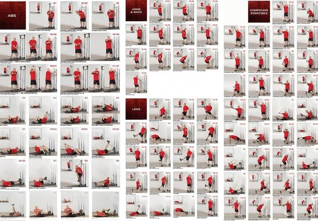 دستگاه بدنسازی با کش تاور 200 بهمراه تنظیم فشار از 1 تا 100 کیلوگرم و قابلیت نصب روی انواع درب ها (TOWER 200)