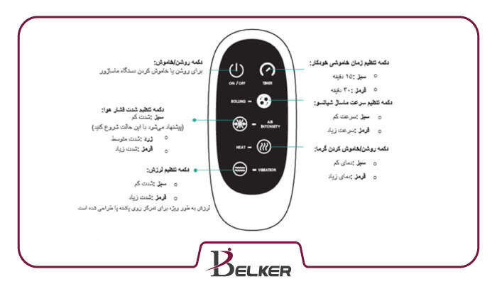ماساژور پا بلکر مدل BL-F04